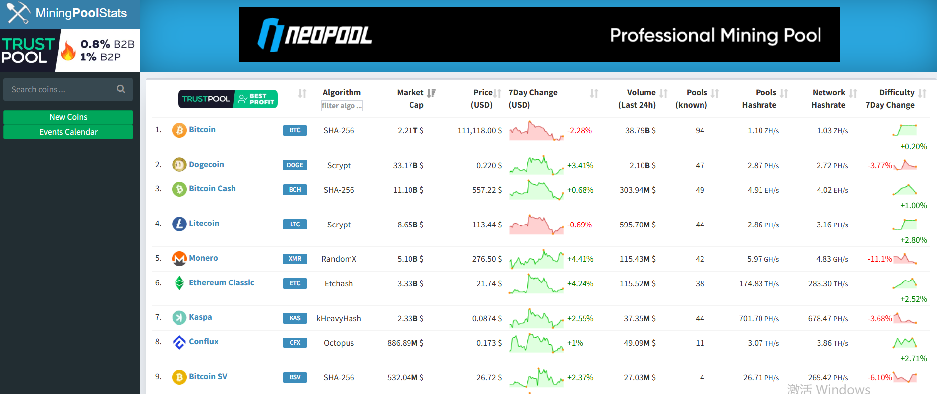 Mining Pool Stats