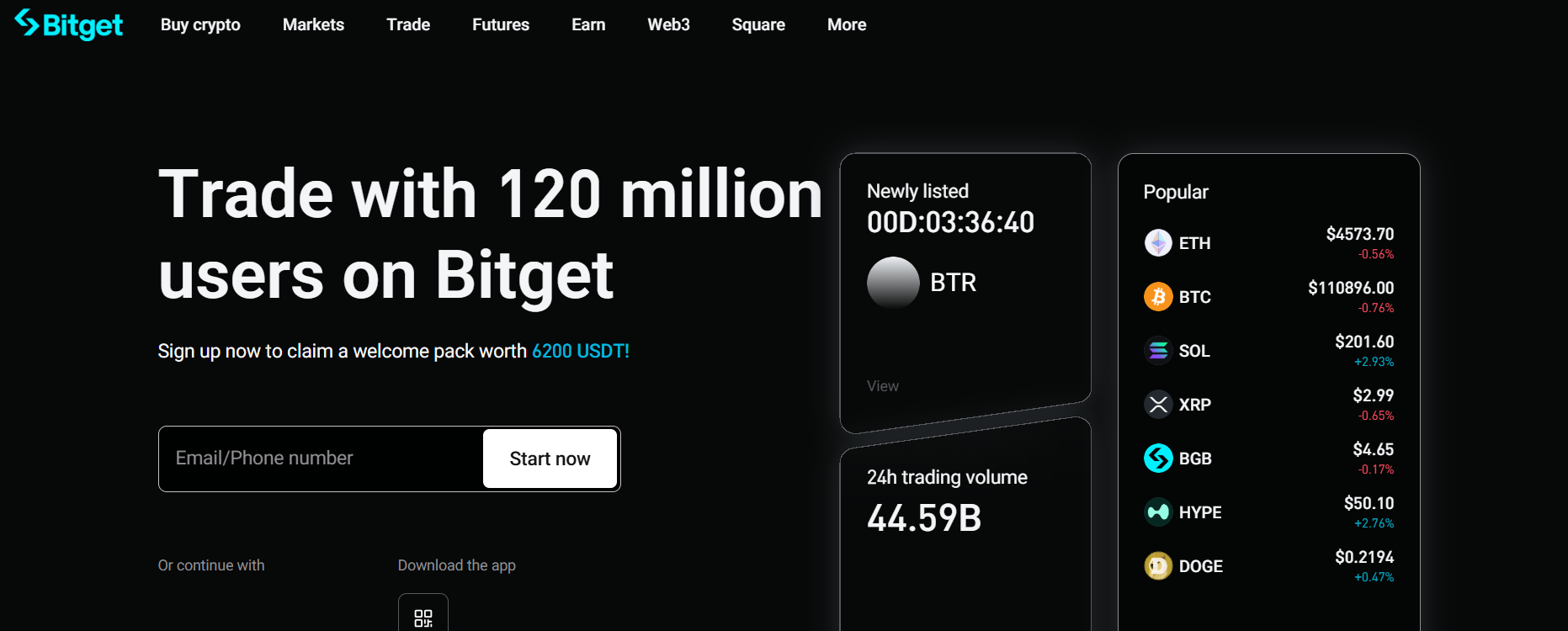 Bitget Bitget