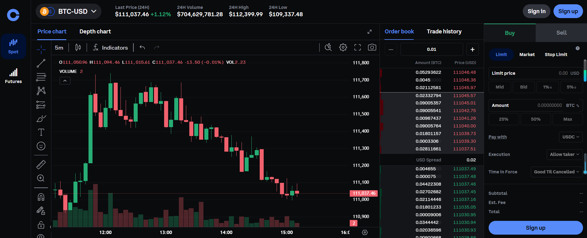 Coinbase Pro Coinbase Pro